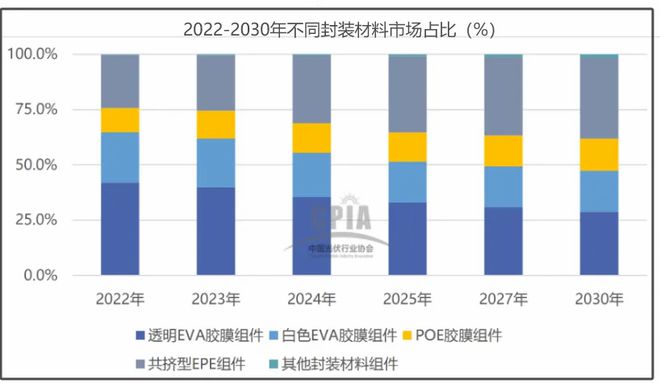 就是它603806唯一寡头垄断A股最像华为的公司！(图3)