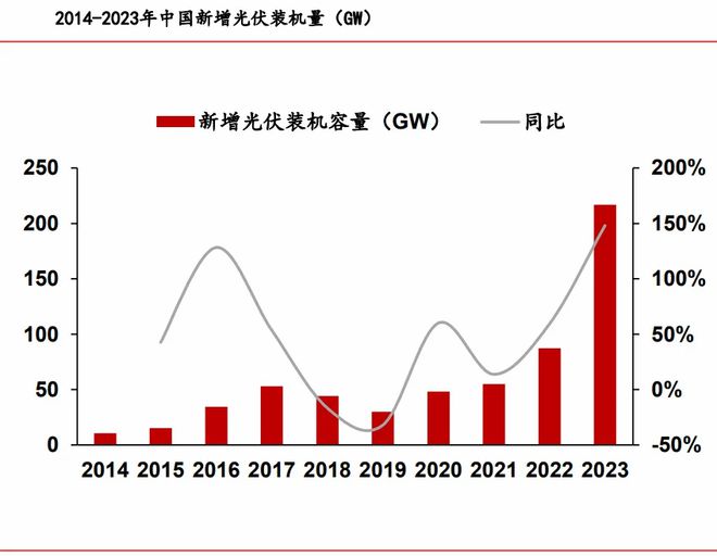 就是它603806唯一寡头垄断A股最像华为的公司！(图1)