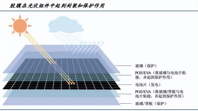 就是它603806唯一寡头垄断A股最像华为的公司！(图2)