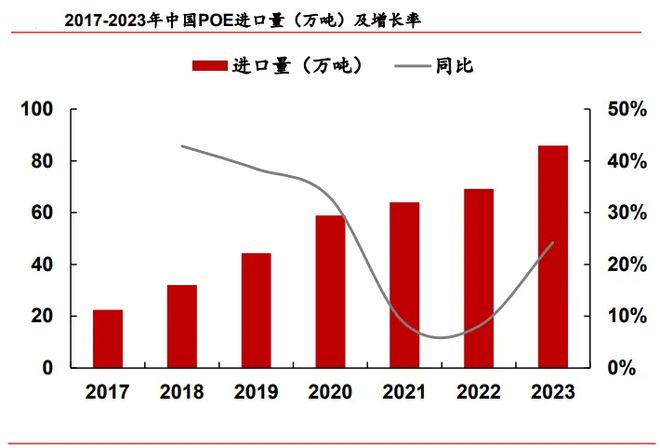 就是它603806唯一寡头垄断A股最像华为的公司！(图5)