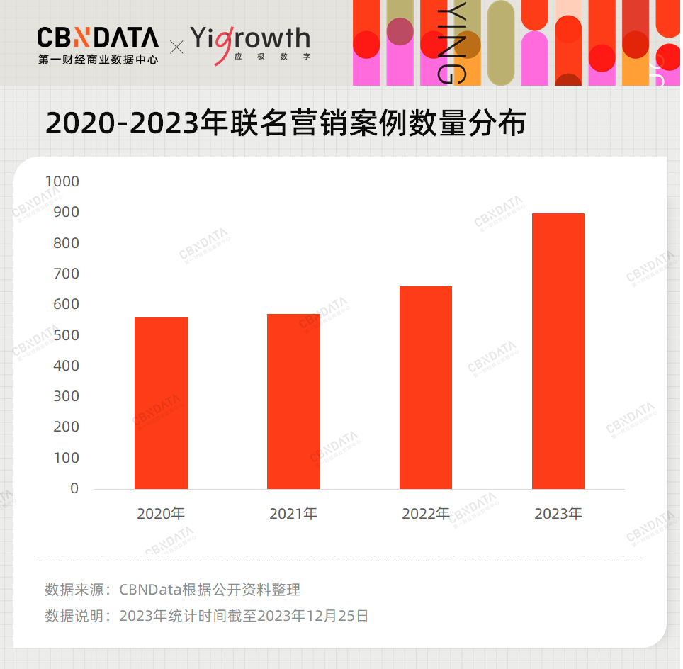 M6米乐：泼天富贵降临？！包装业这几个案例告诉我们2024年将发生大转折(图2)