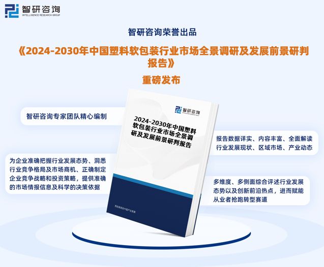 行业干货！智研咨询发布：2024年中国塑料软包装行业市场分析报告(图1)