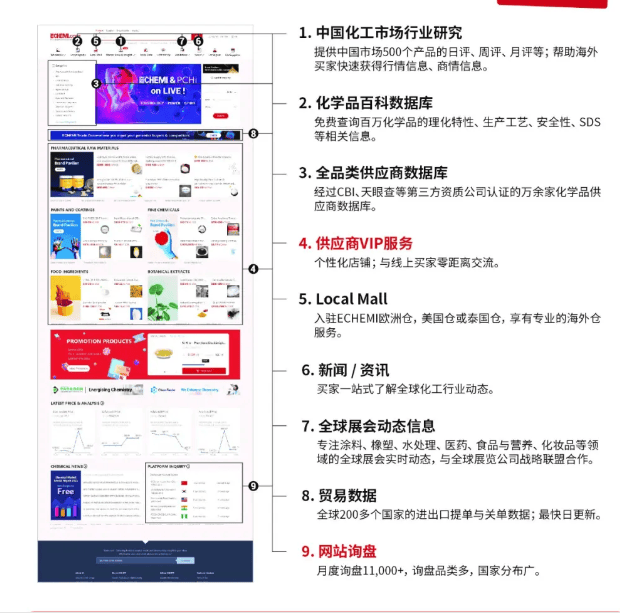 2024年国际发泡技术(上海)展览会(FOAMEXPOChina)(图2)