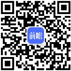 M6米乐：【干货】2024年中国包装行业产业链现状及市场竞争格局分析广东省企业分布最集中(图8)