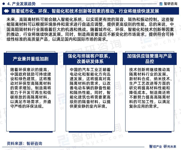 M6米乐平台：2024年中国高阻隔材料行业发展现状、市场前景及投资方向报告(图8)