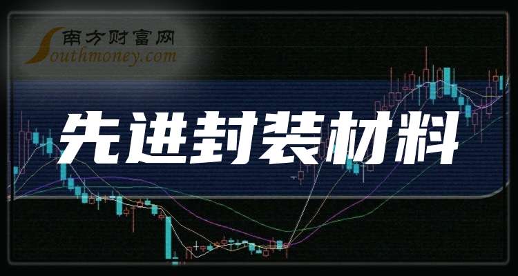 一分钟带你了解先进封装材料A股上市龙头股票是这些（2024117）(图1)