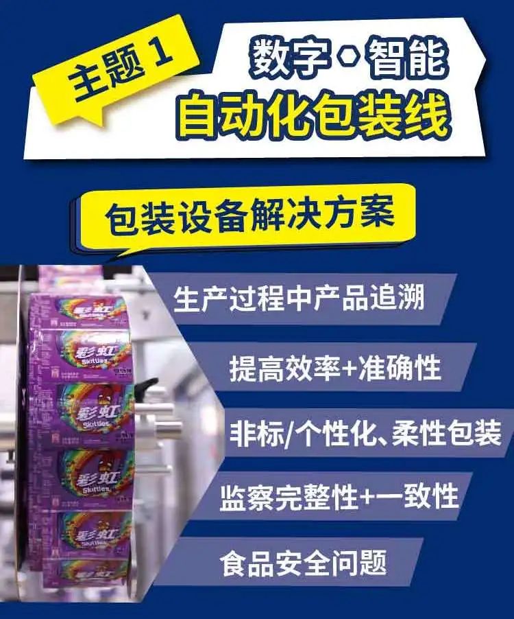 倒计时swop包装展11月18日开幕众多包装热点等您来看！(图1)