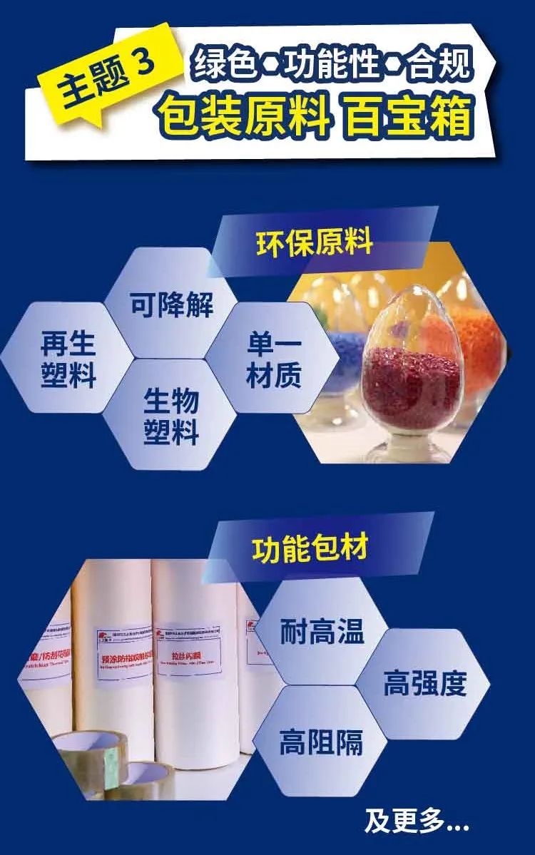 倒计时swop包装展11月18日开幕众多包装热点等您来看！(图3)