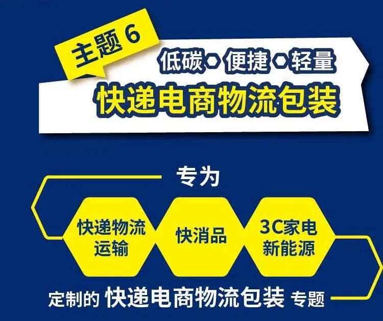倒计时swop包装展11月18日开幕众多包装热点等您来看！(图6)