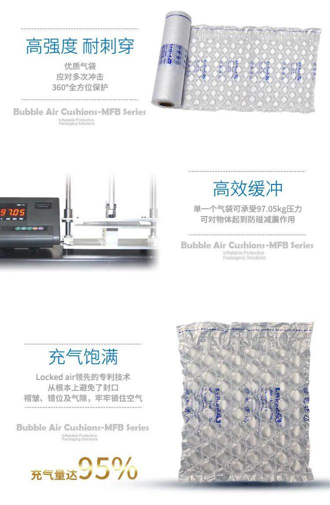 乐胶小课堂之葫芦膜电商物流缓冲填充包装(图3)