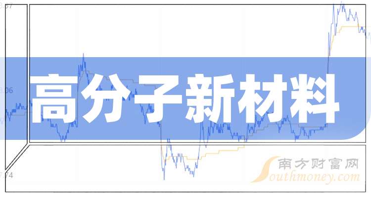 M6米乐平台：这些公司是2024年高分子新材料概念股龙头收好了！（11月12日）(图1)