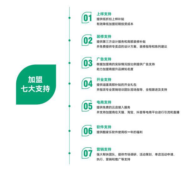 春天整家定制怎么样？知名家居品牌健康理念突出实力雄厚(图7)