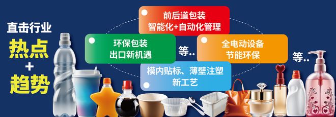 深入剖析：欧盟《包装和废弃物法规》新规将在swop2024展会上震撼亮相(图2)