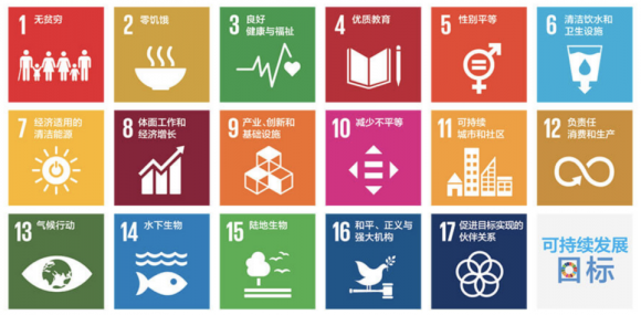 理光中国碳中和新品IMC7010重磅发布暨2024财年碳补偿目标提出(图8)