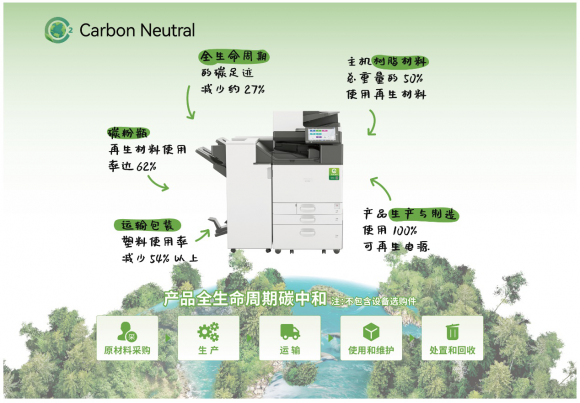 理光中国碳中和新品IMC7010重磅发布暨2024财年碳补偿目标提出(图4)