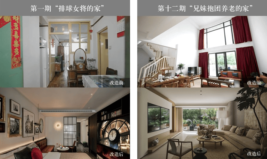 《梦想改造家》第十一季温暖收官：刷新美好一一实现(图1)