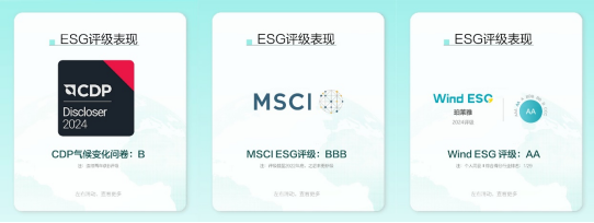 珀莱雅2024可持续发展成果显著 多项核心战略指标提前达标(图1)