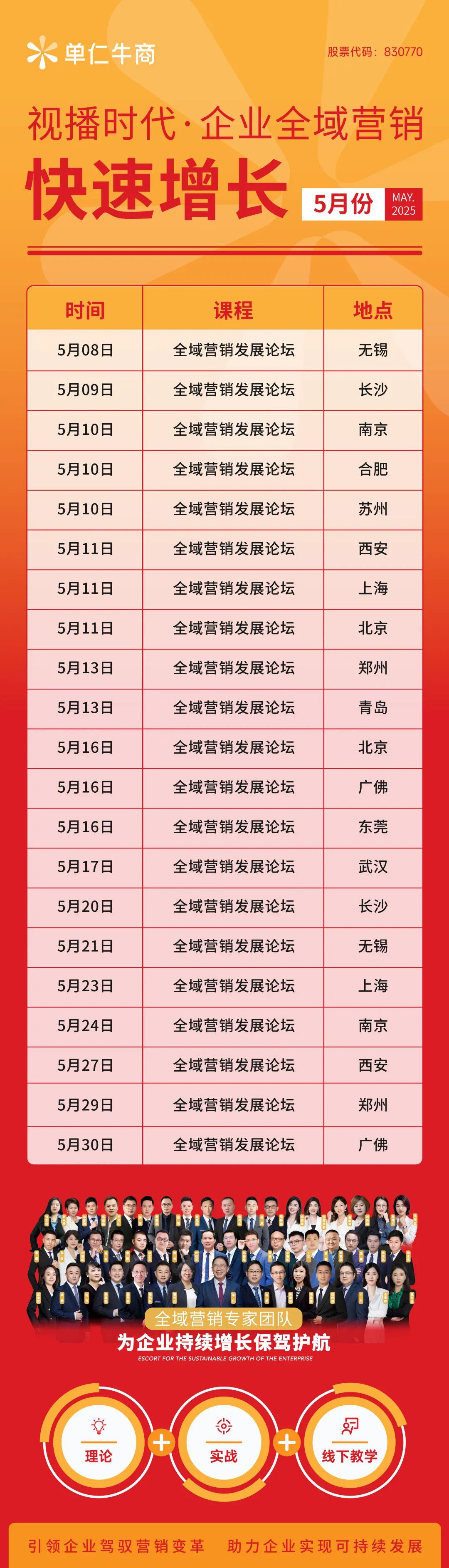 单仁牛商《2025中小企业全域营销发展论坛》全国巡回火热来袭！(图12)