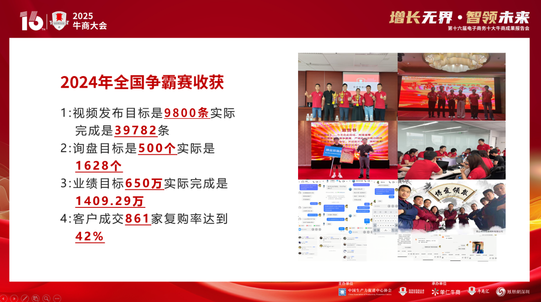 单仁牛商《2025中小企业全域营销发展论坛》全国巡回火热来袭！(图8)