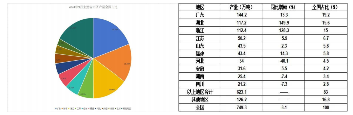 2025第22届成都橡塑及包装工业展(图1)